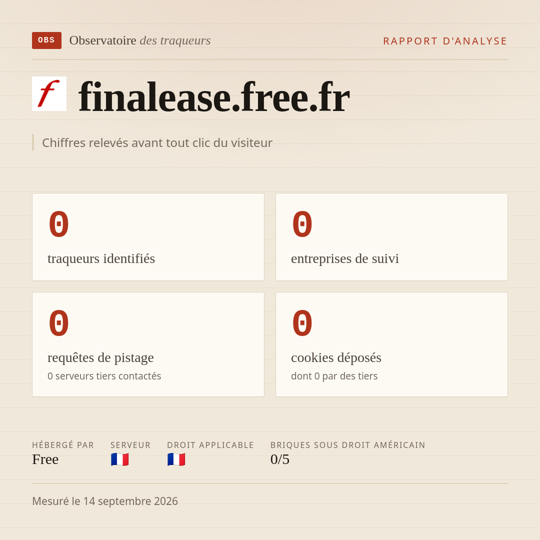 finalease.free.fr : 0 traqueurs identifiés, 0 entreprises de suivi, 0 requêtes de pistage. Chiffres relevés avant tout clic du visiteur.