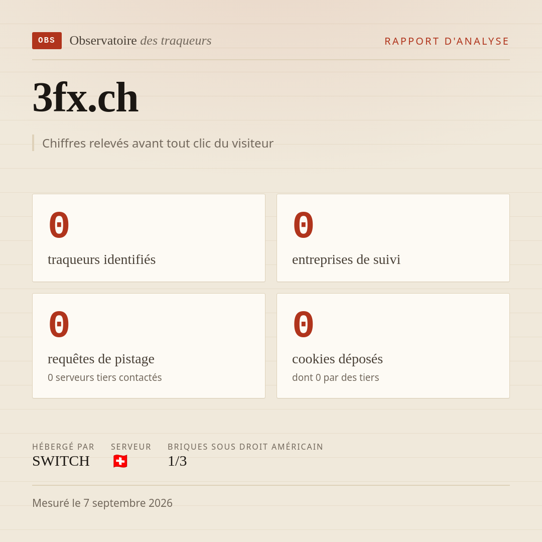 3fx.ch : 0 traqueurs identifiés, 0 entreprises de suivi, 0 requêtes de pistage. Chiffres relevés avant tout clic du visiteur.