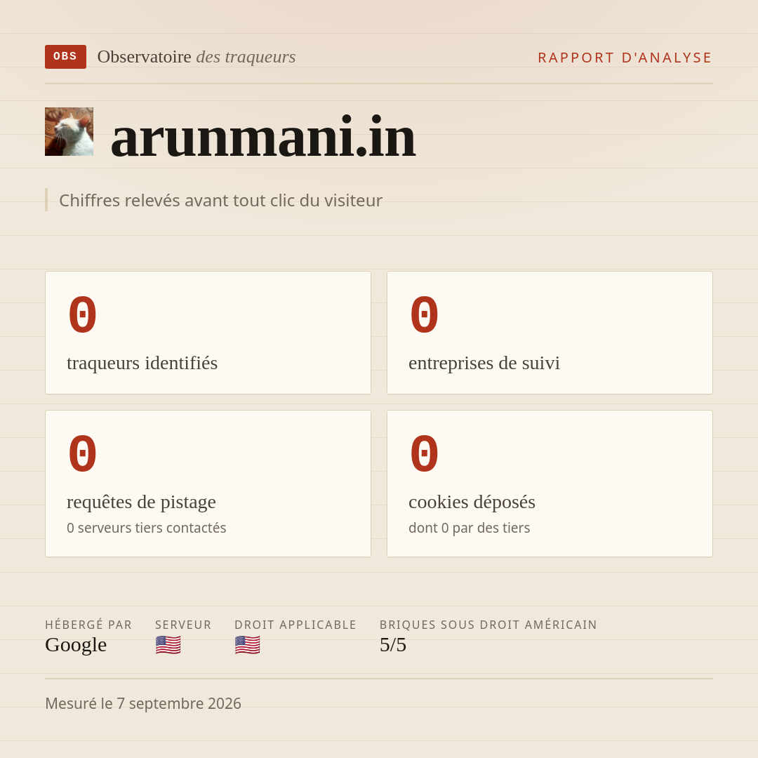 arunmani.in : 0 traqueurs identifiés, 0 entreprises de suivi, 0 requêtes de pistage. Chiffres relevés avant tout clic du visiteur.