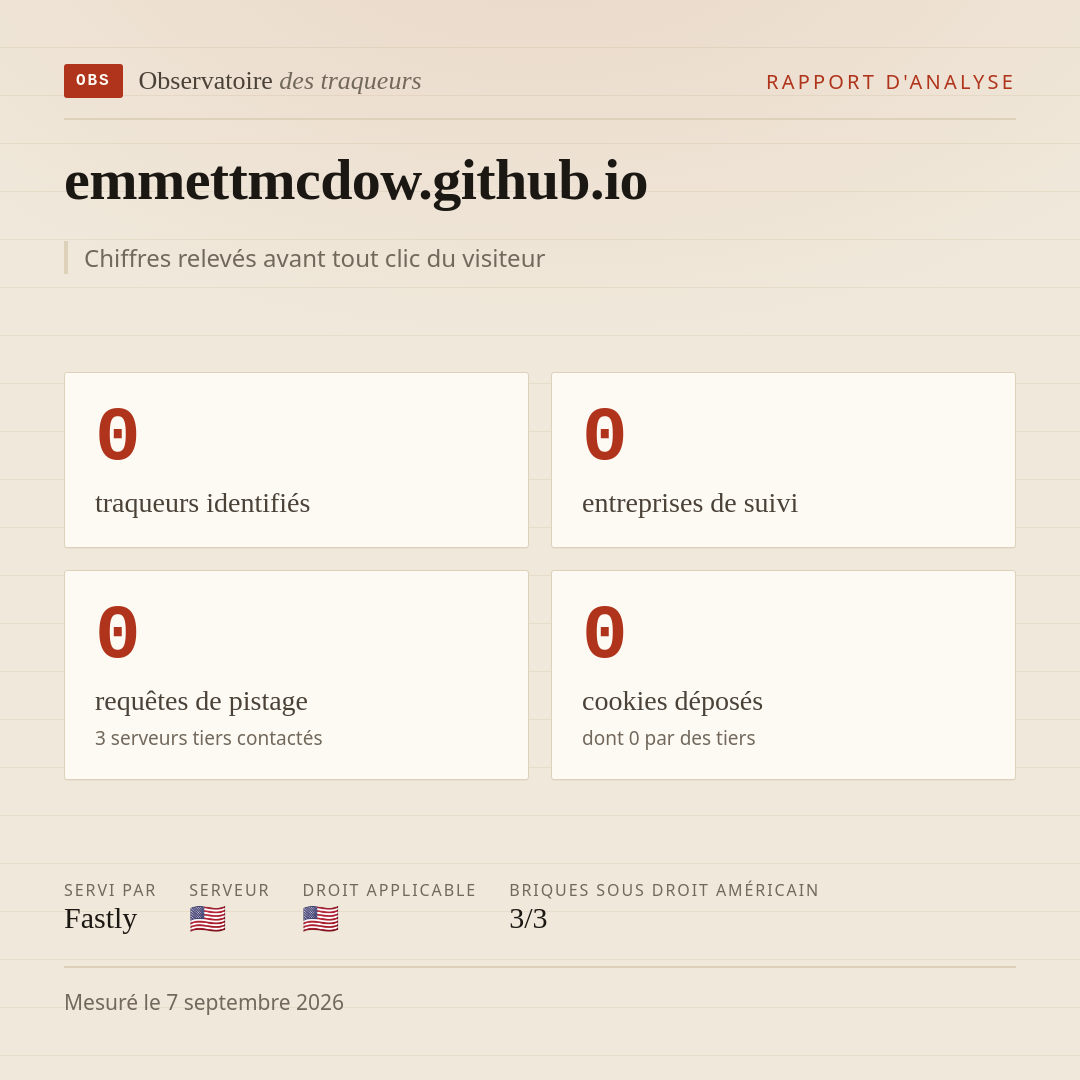 emmettmcdow.github.io : 0 traqueurs identifiés, 0 entreprises de suivi, 0 requêtes de pistage. Chiffres relevés avant tout clic du visiteur.