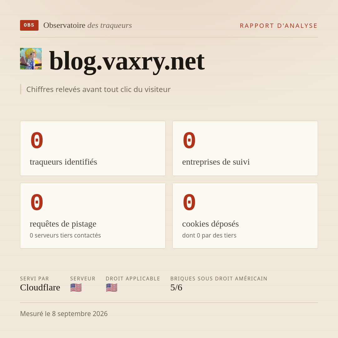 blog.vaxry.net : 0 traqueurs identifiés, 0 entreprises de suivi, 0 requêtes de pistage. Chiffres relevés avant tout clic du visiteur.