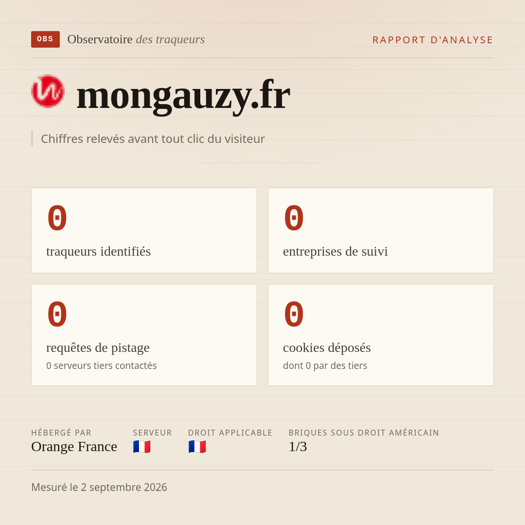 mongauzy.fr : 0 traqueurs identifiés, 0 entreprises de suivi, 0 requêtes de pistage. Chiffres relevés avant tout clic du visiteur.