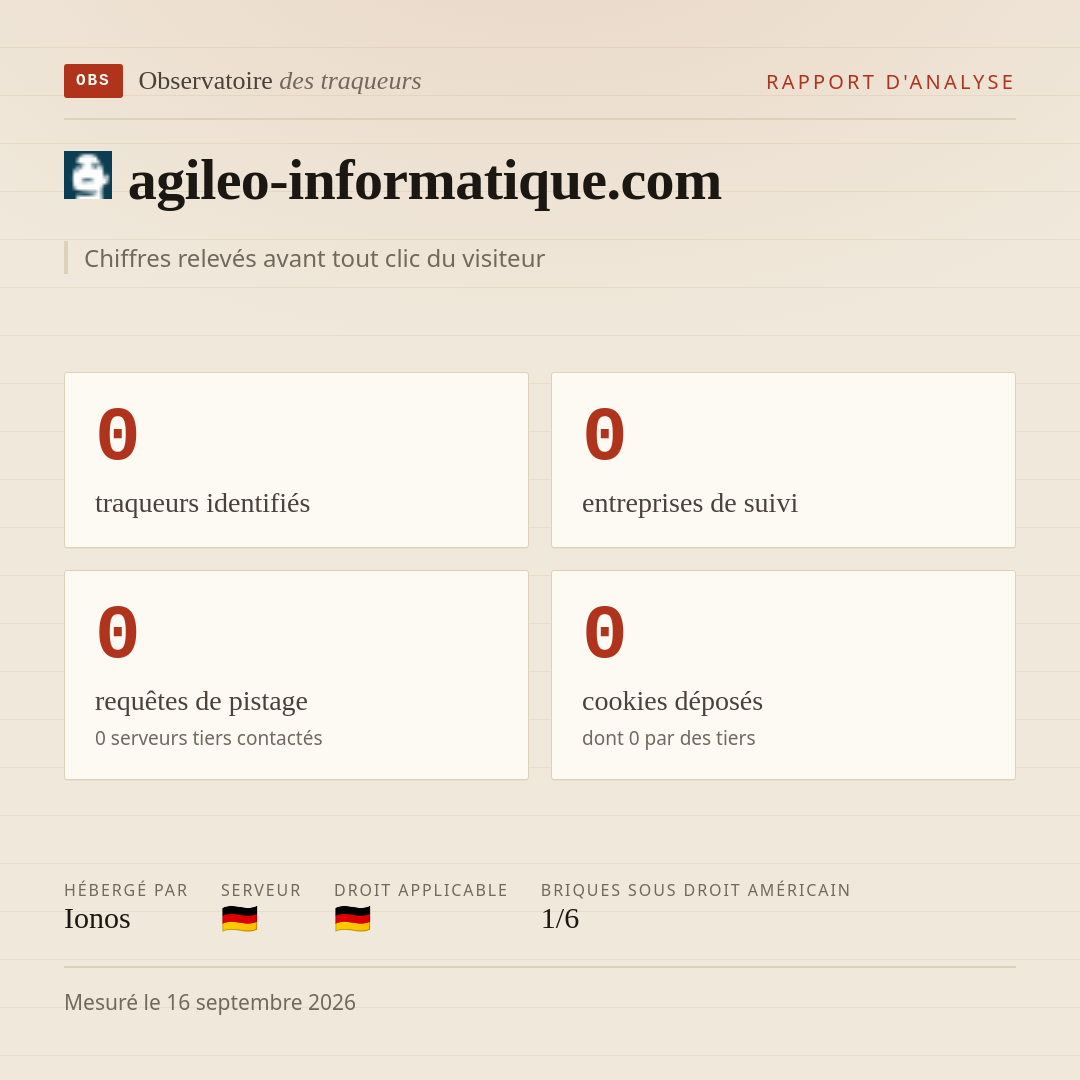 agileo-informatique.com : 0 traqueurs identifiés, 0 entreprises de suivi, 0 requêtes de pistage. Chiffres relevés avant tout clic du visiteur.
