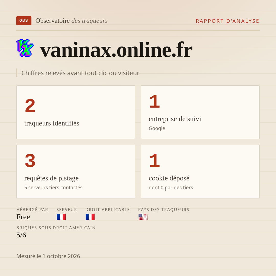 vaninax.online.fr : 2 traqueurs identifiés, 1 entreprise de suivi, 3 requêtes de pistage. Chiffres relevés avant tout clic du visiteur.