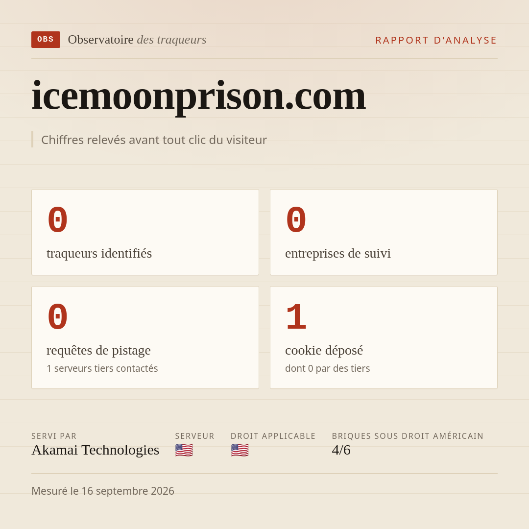 icemoonprison.com : 0 traqueurs identifiés, 0 entreprises de suivi, 0 requêtes de pistage. Chiffres relevés avant tout clic du visiteur.
