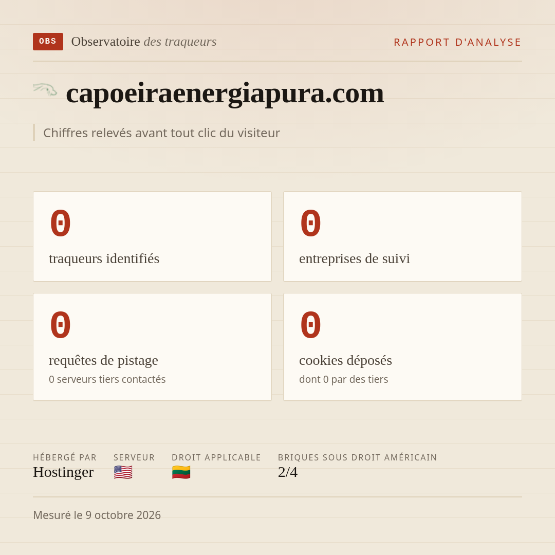 capoeiraenergiapura.com : 0 traqueurs identifiés, 0 entreprises de suivi, 0 requêtes de pistage. Chiffres relevés avant tout clic du visiteur.