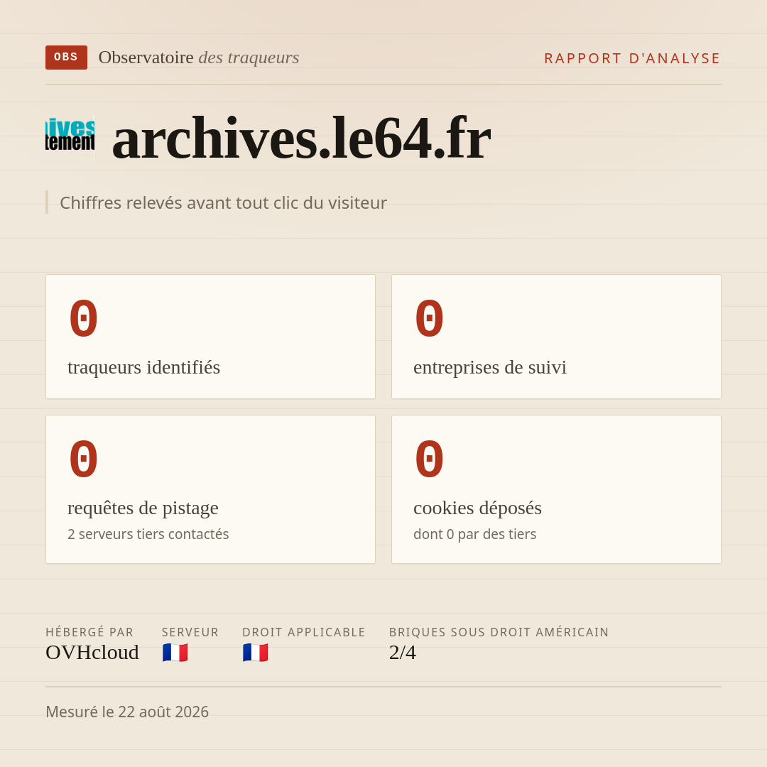 archives.le64.fr : 0 traqueurs identifiés, 0 entreprises de suivi, 0 requêtes de pistage. Chiffres relevés avant tout clic du visiteur.