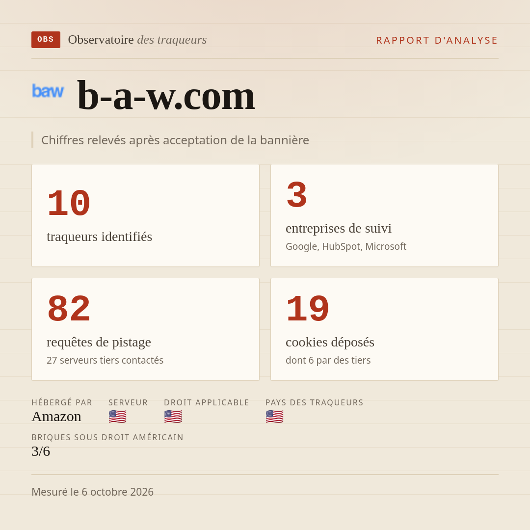 b-a-w.com : 10 traqueurs identifiés, 3 entreprises de suivi, 82 requêtes de pistage. Chiffres relevés après acceptation de la bannière.