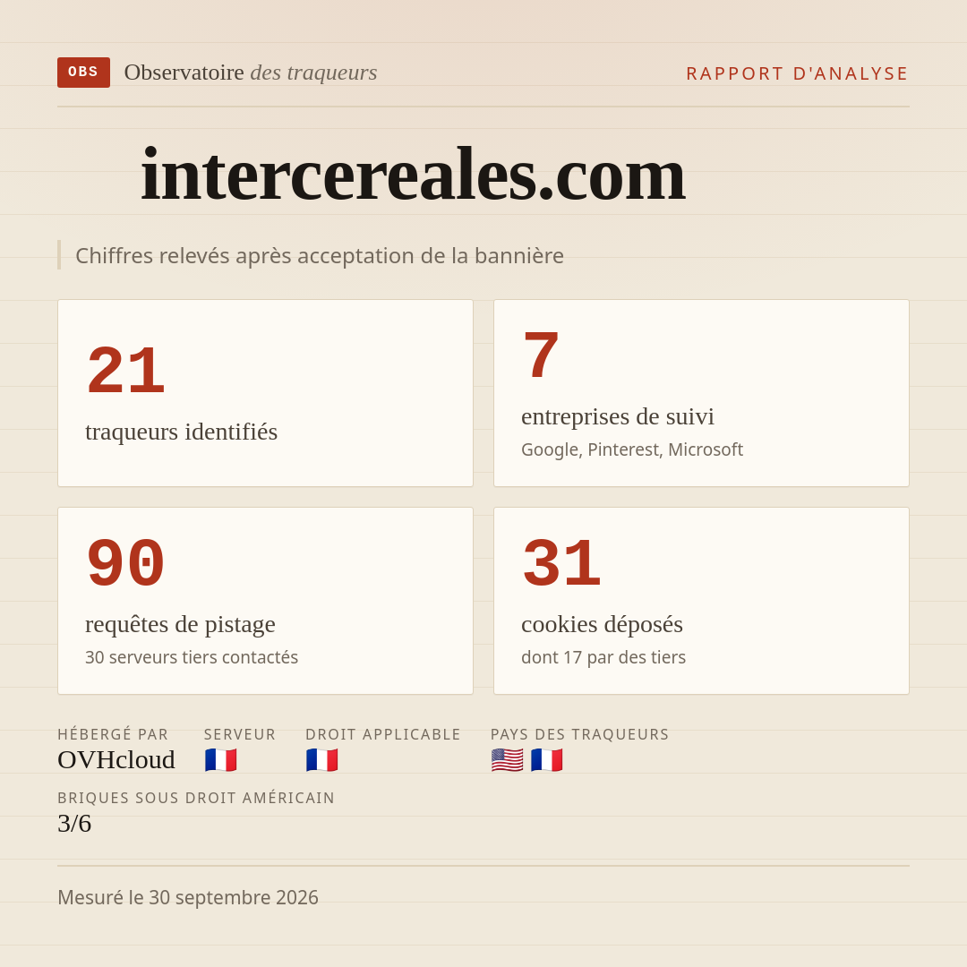 intercereales.com : 21 traqueurs identifiés, 7 entreprises de suivi, 90 requêtes de pistage. Chiffres relevés après acceptation de la bannière.