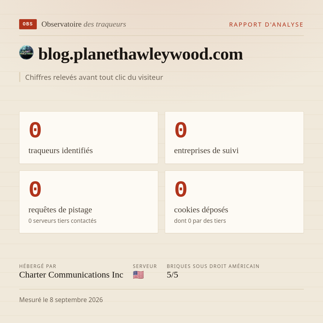 blog.planethawleywood.com : 0 traqueurs identifiés, 0 entreprises de suivi, 0 requêtes de pistage. Chiffres relevés avant tout clic du visiteur.