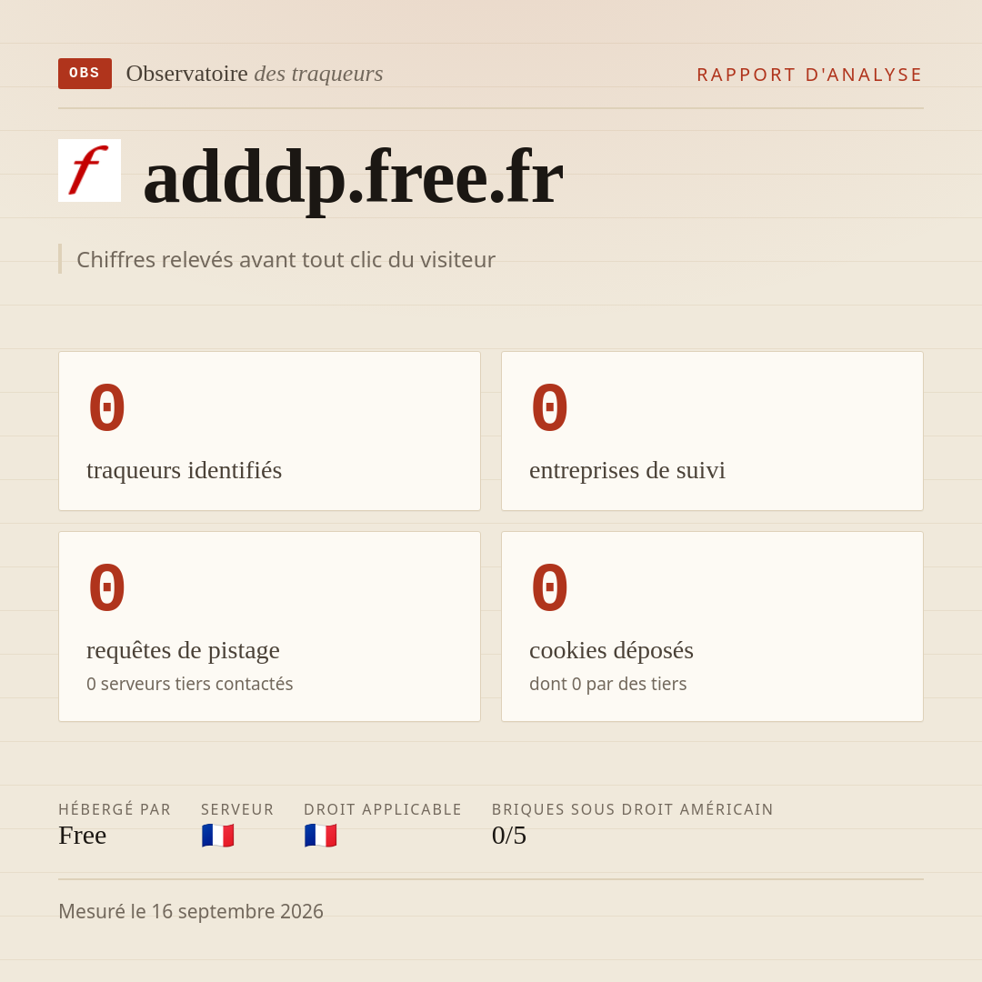 adddp.free.fr : 0 traqueurs identifiés, 0 entreprises de suivi, 0 requêtes de pistage. Chiffres relevés avant tout clic du visiteur.