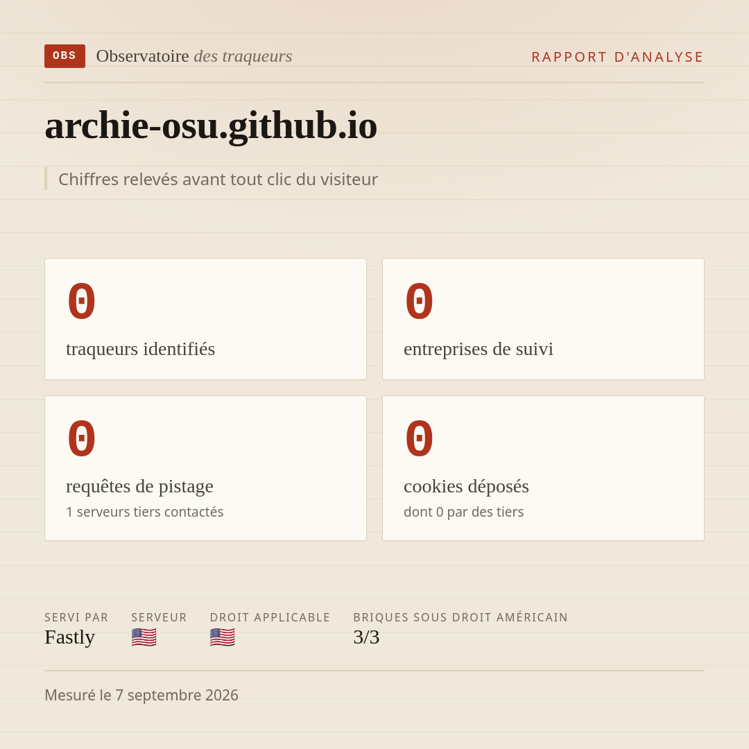 archie-osu.github.io : 0 traqueurs identifiés, 0 entreprises de suivi, 0 requêtes de pistage. Chiffres relevés avant tout clic du visiteur.