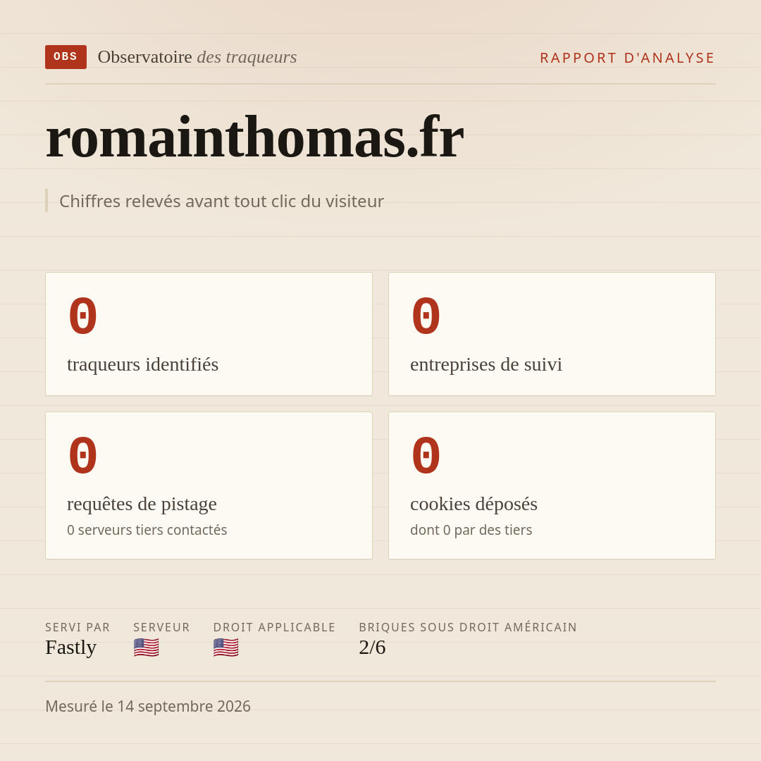 romainthomas.fr : 0 traqueurs identifiés, 0 entreprises de suivi, 0 requêtes de pistage. Chiffres relevés avant tout clic du visiteur.