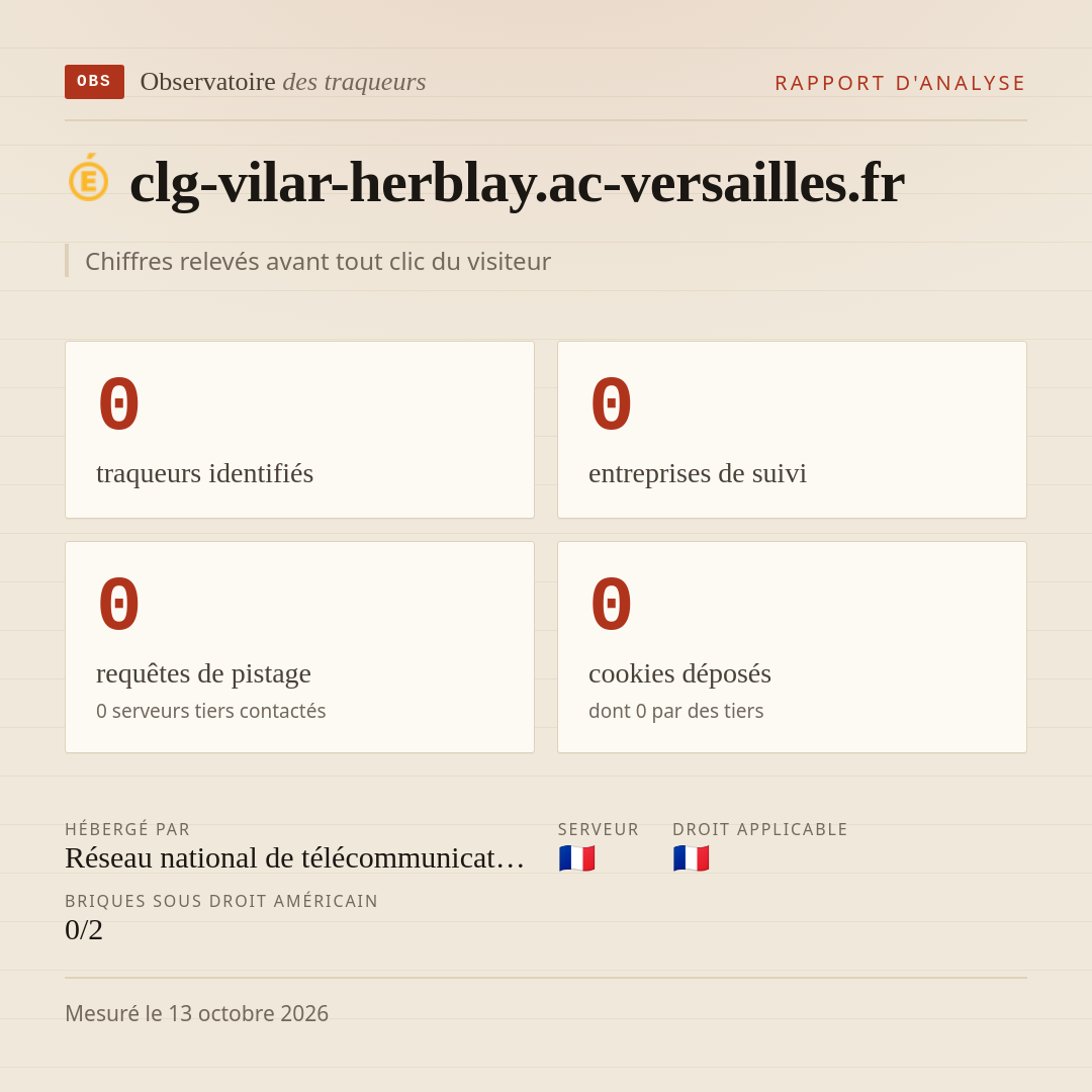 clg-vilar-herblay.ac-versailles.fr : 0 traqueurs identifiés, 0 entreprises de suivi, 0 requêtes de pistage. Chiffres relevés avant tout clic du visiteur.
