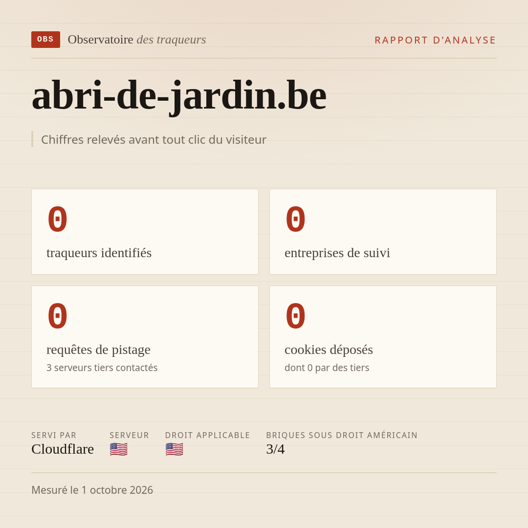 abri-de-jardin.be : 0 traqueurs identifiés, 0 entreprises de suivi, 0 requêtes de pistage. Chiffres relevés avant tout clic du visiteur.