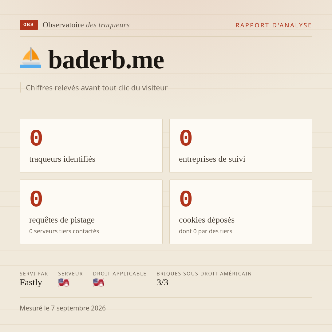 baderb.me : 0 traqueurs identifiés, 0 entreprises de suivi, 0 requêtes de pistage. Chiffres relevés avant tout clic du visiteur.