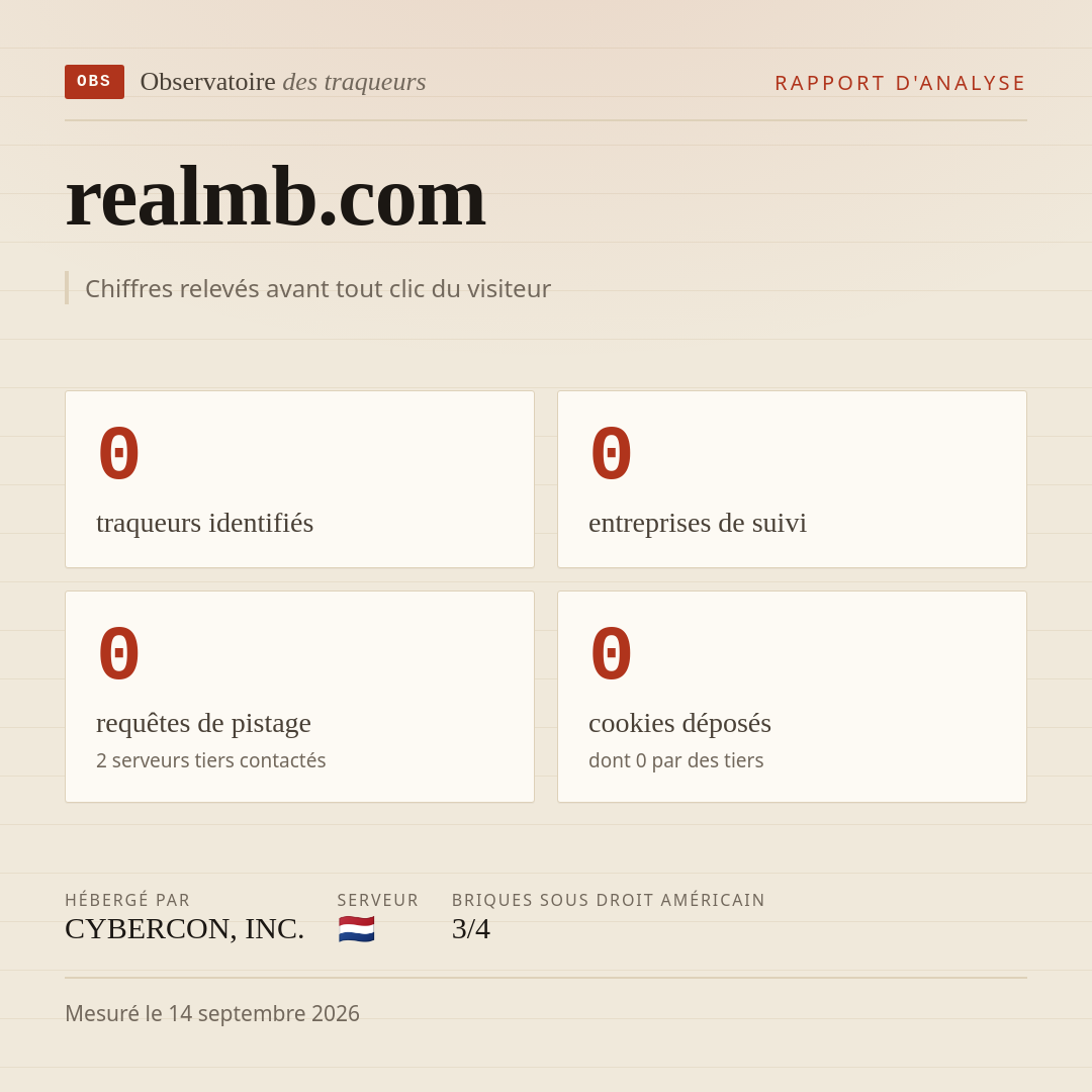 realmb.com : 0 traqueurs identifiés, 0 entreprises de suivi, 0 requêtes de pistage. Chiffres relevés avant tout clic du visiteur.