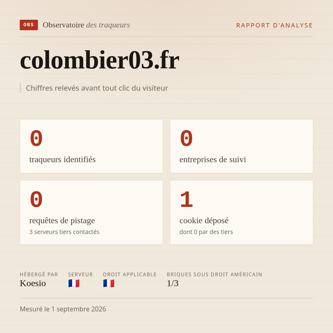 colombier03.fr : 0 traqueurs identifiés, 0 entreprises de suivi, 0 requêtes de pistage. Chiffres relevés avant tout clic du visiteur.