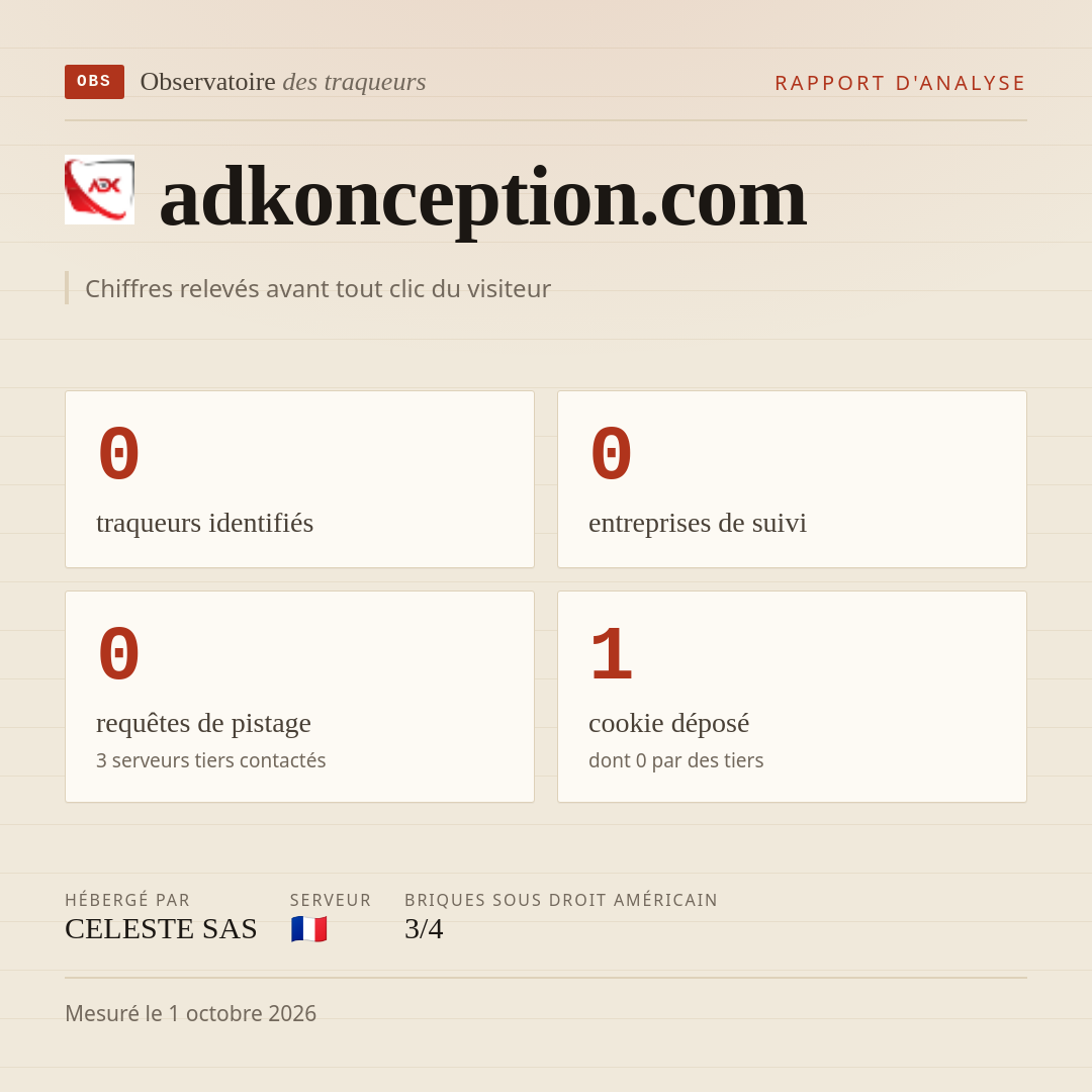 adkonception.com : 0 traqueurs identifiés, 0 entreprises de suivi, 0 requêtes de pistage. Chiffres relevés avant tout clic du visiteur.