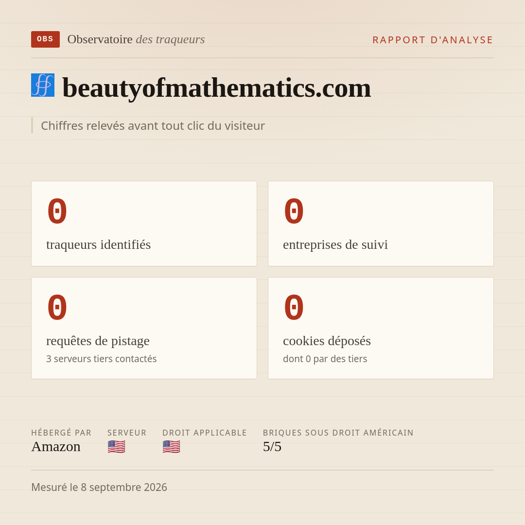beautyofmathematics.com : 0 traqueurs identifiés, 0 entreprises de suivi, 0 requêtes de pistage. Chiffres relevés avant tout clic du visiteur.