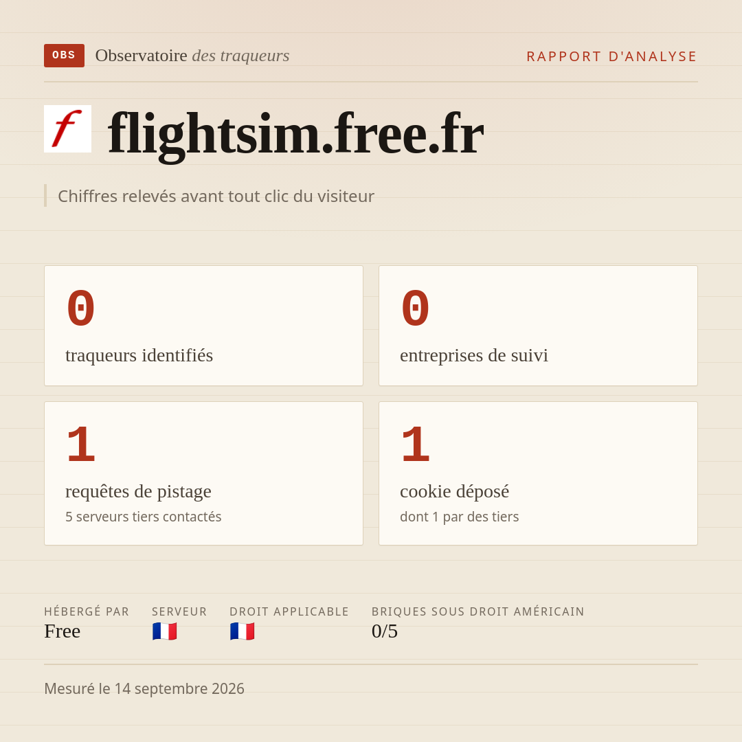 flightsim.free.fr : 0 traqueurs identifiés, 0 entreprises de suivi, 1 requêtes de pistage. Chiffres relevés avant tout clic du visiteur.