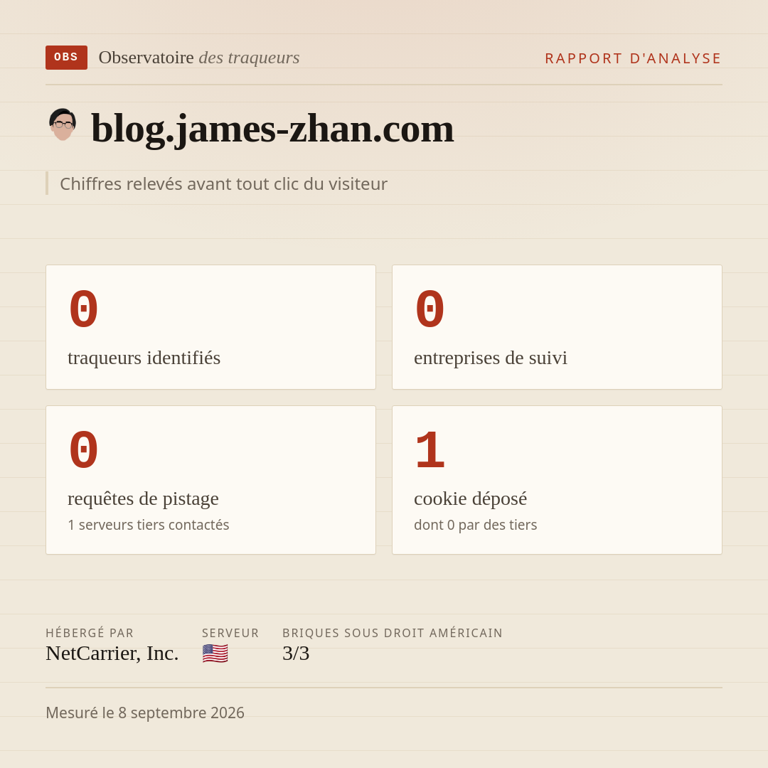 blog.james-zhan.com : 0 traqueurs identifiés, 0 entreprises de suivi, 0 requêtes de pistage. Chiffres relevés avant tout clic du visiteur.