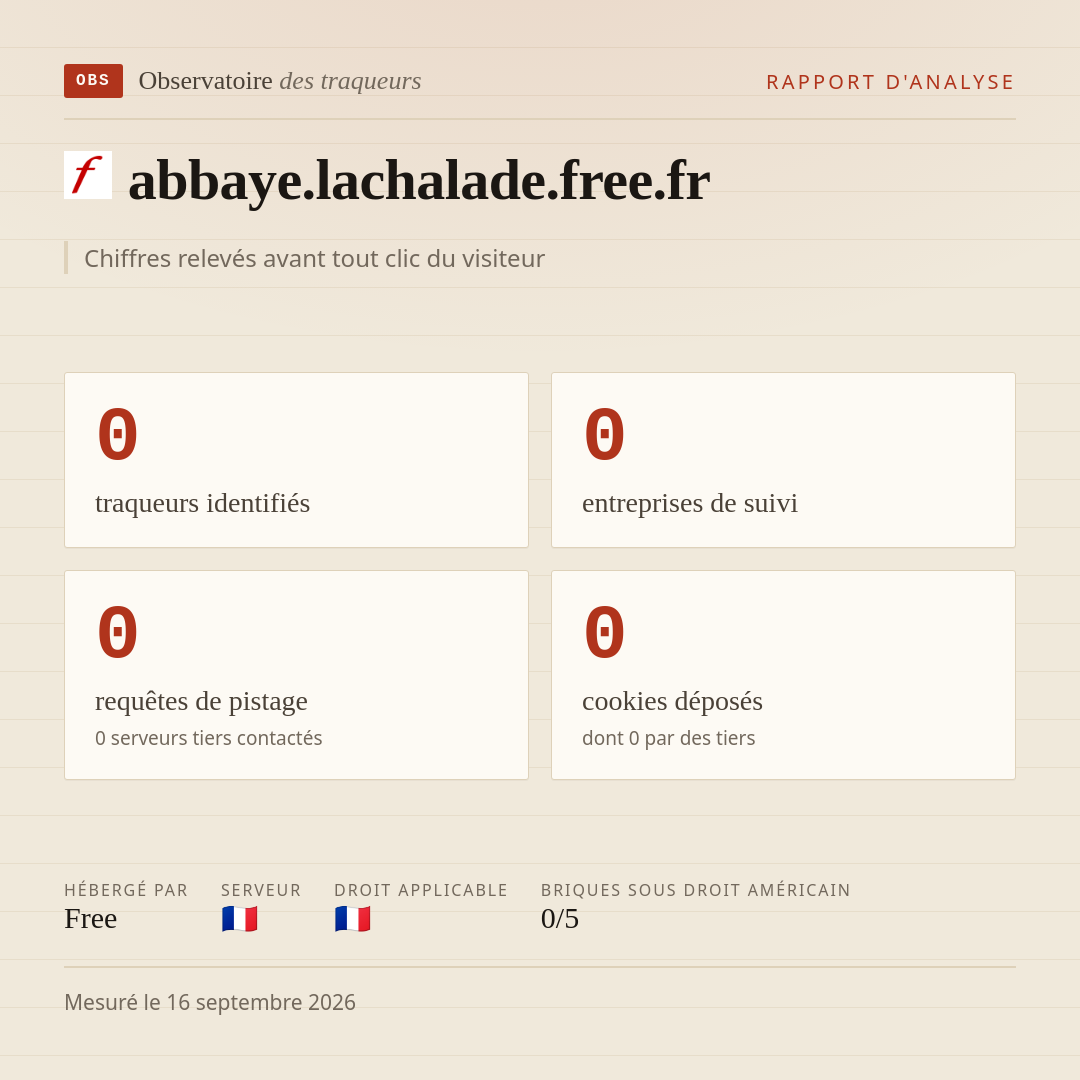 abbaye.lachalade.free.fr : 0 traqueurs identifiés, 0 entreprises de suivi, 0 requêtes de pistage. Chiffres relevés avant tout clic du visiteur.