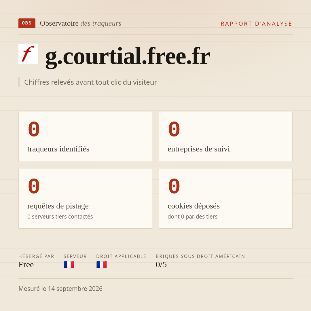 g.courtial.free.fr : 0 traqueurs identifiés, 0 entreprises de suivi, 0 requêtes de pistage. Chiffres relevés avant tout clic du visiteur.