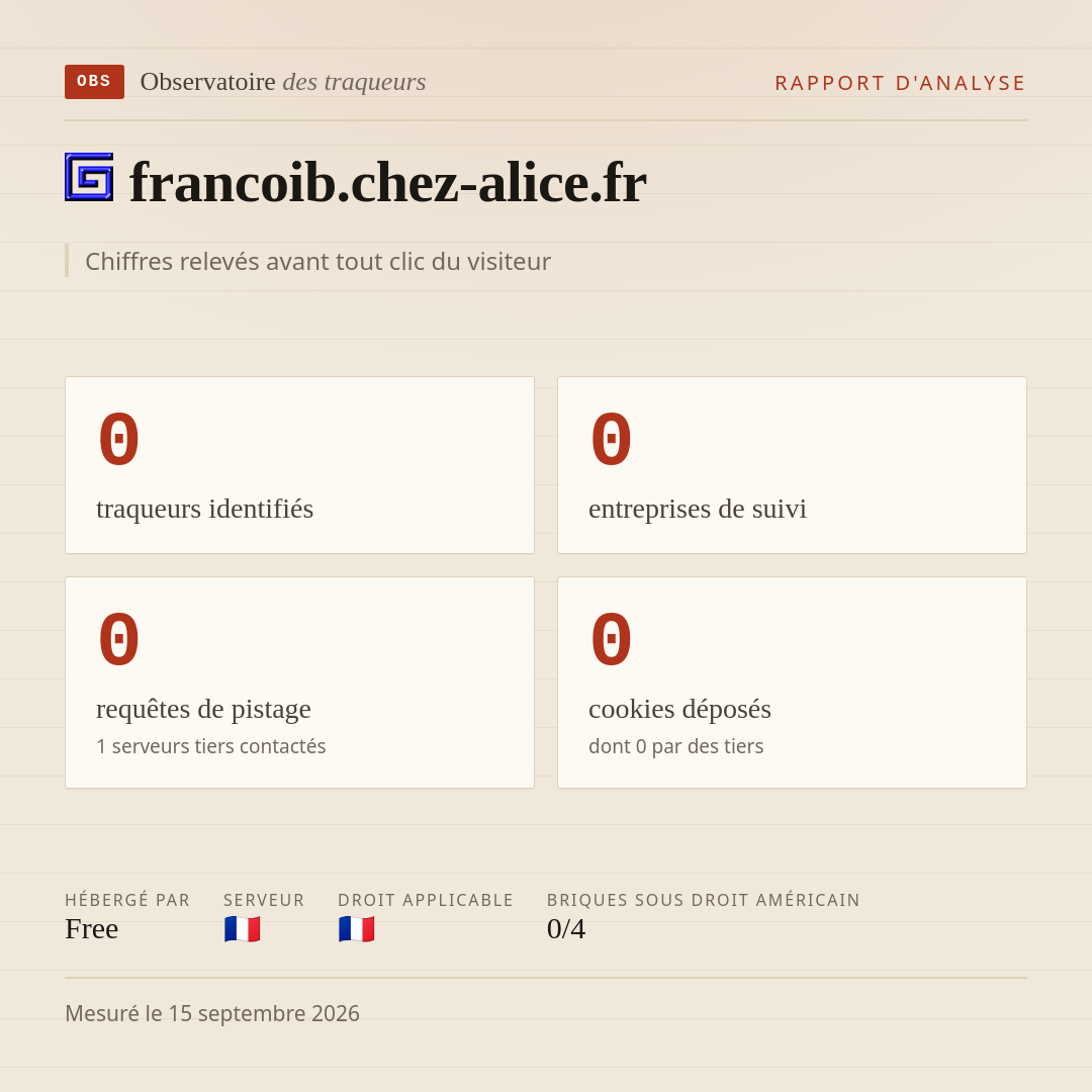 francoib.chez-alice.fr : 0 traqueurs identifiés, 0 entreprises de suivi, 0 requêtes de pistage. Chiffres relevés avant tout clic du visiteur.
