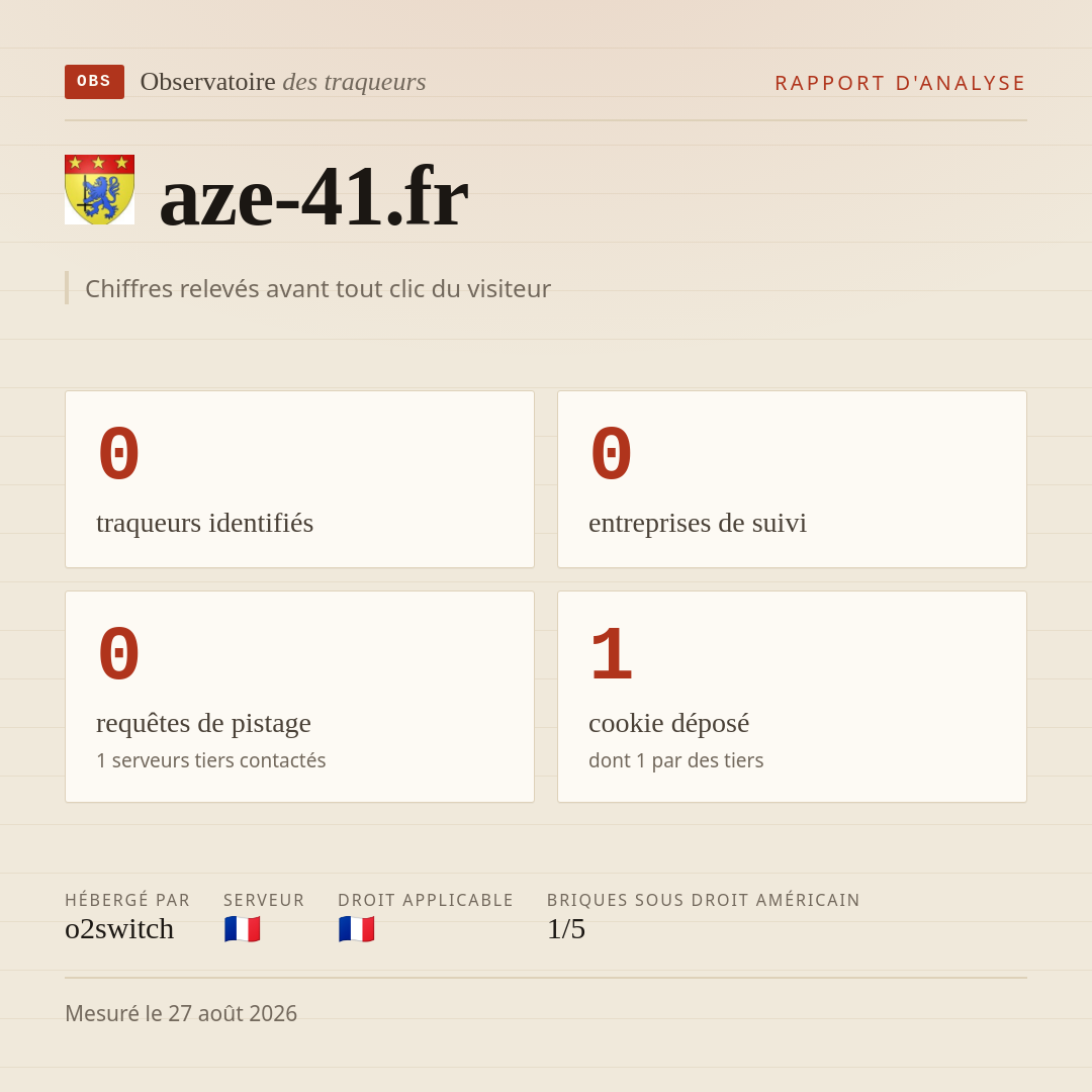 aze-41.fr : 0 traqueurs identifiés, 0 entreprises de suivi, 0 requêtes de pistage. Chiffres relevés avant tout clic du visiteur.