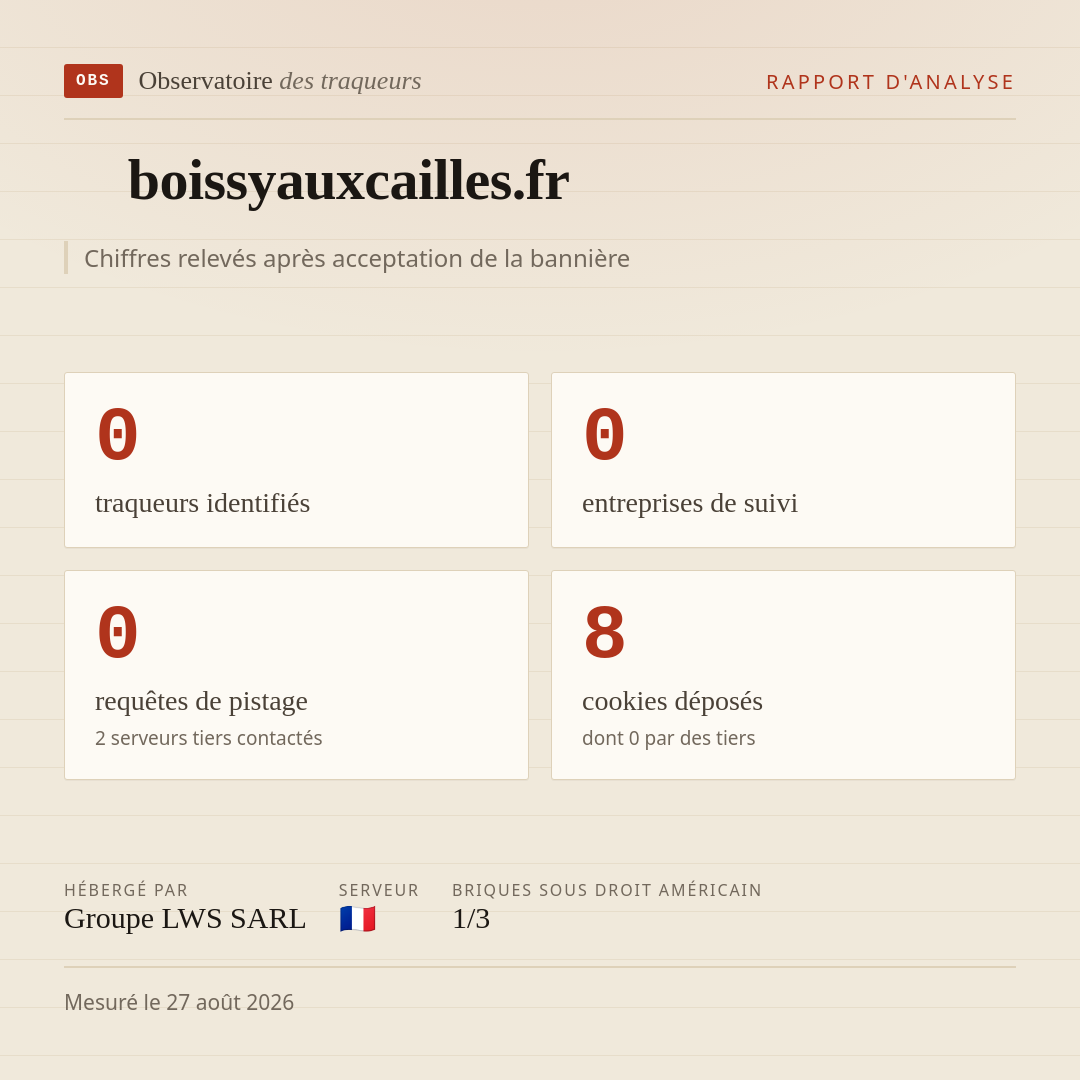 boissyauxcailles.fr : 0 traqueurs identifiés, 0 entreprises de suivi, 0 requêtes de pistage. Chiffres relevés après acceptation de la bannière.