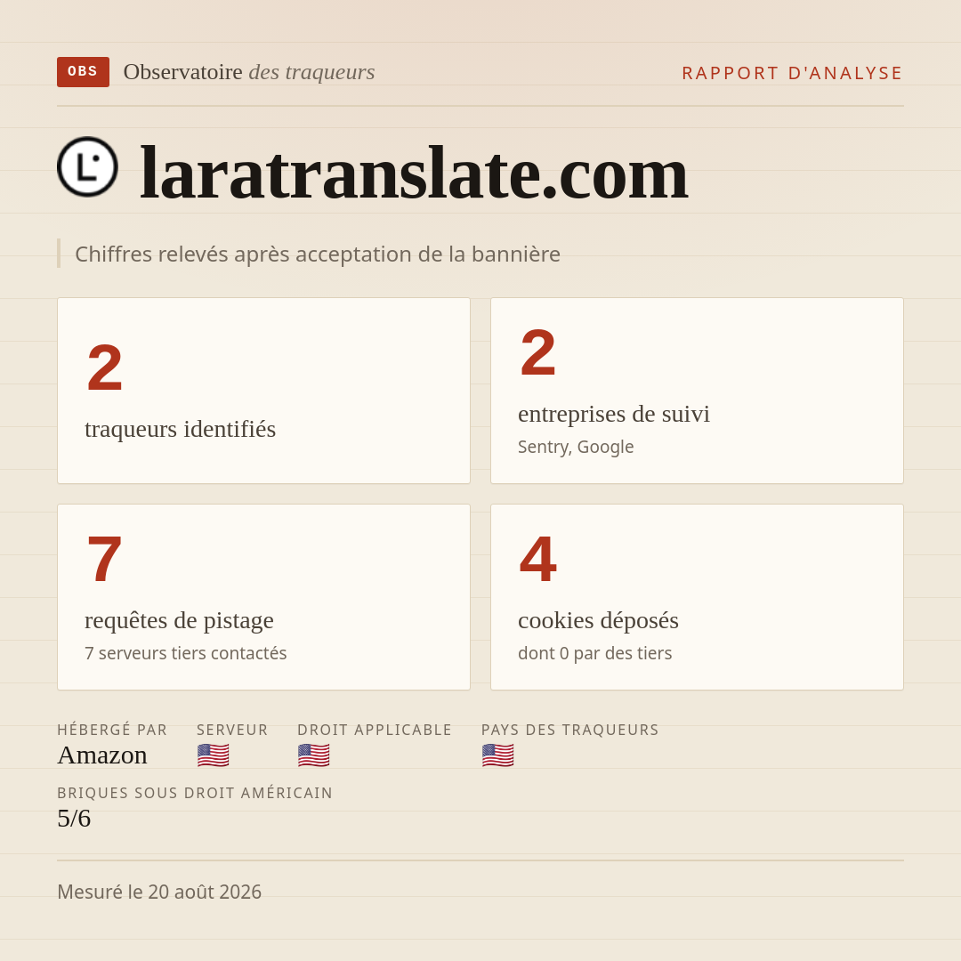 laratranslate.com : 2 traqueurs identifiés, 2 entreprises de suivi, 7 requêtes de pistage. Chiffres relevés après acceptation de la bannière.