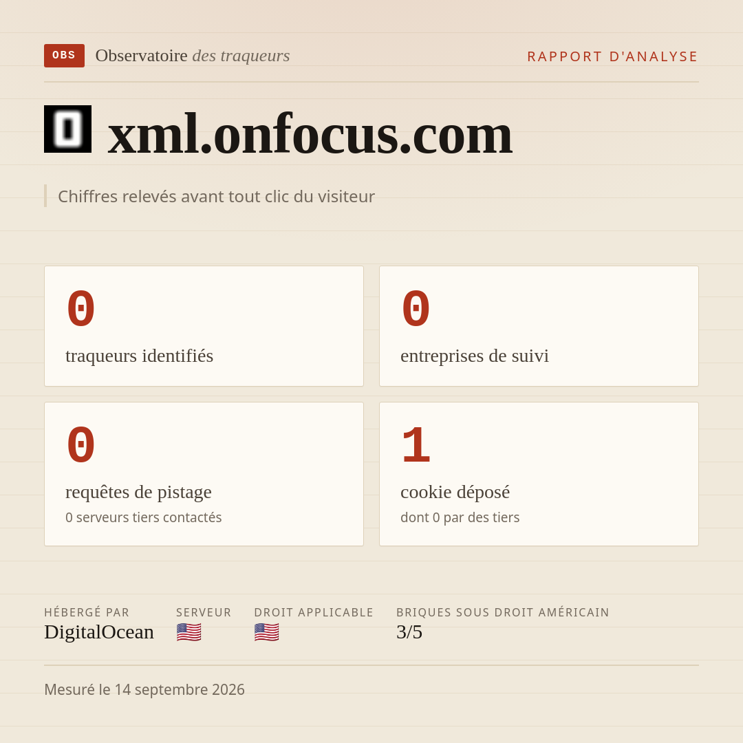 xml.onfocus.com : 0 traqueurs identifiés, 0 entreprises de suivi, 0 requêtes de pistage. Chiffres relevés avant tout clic du visiteur.