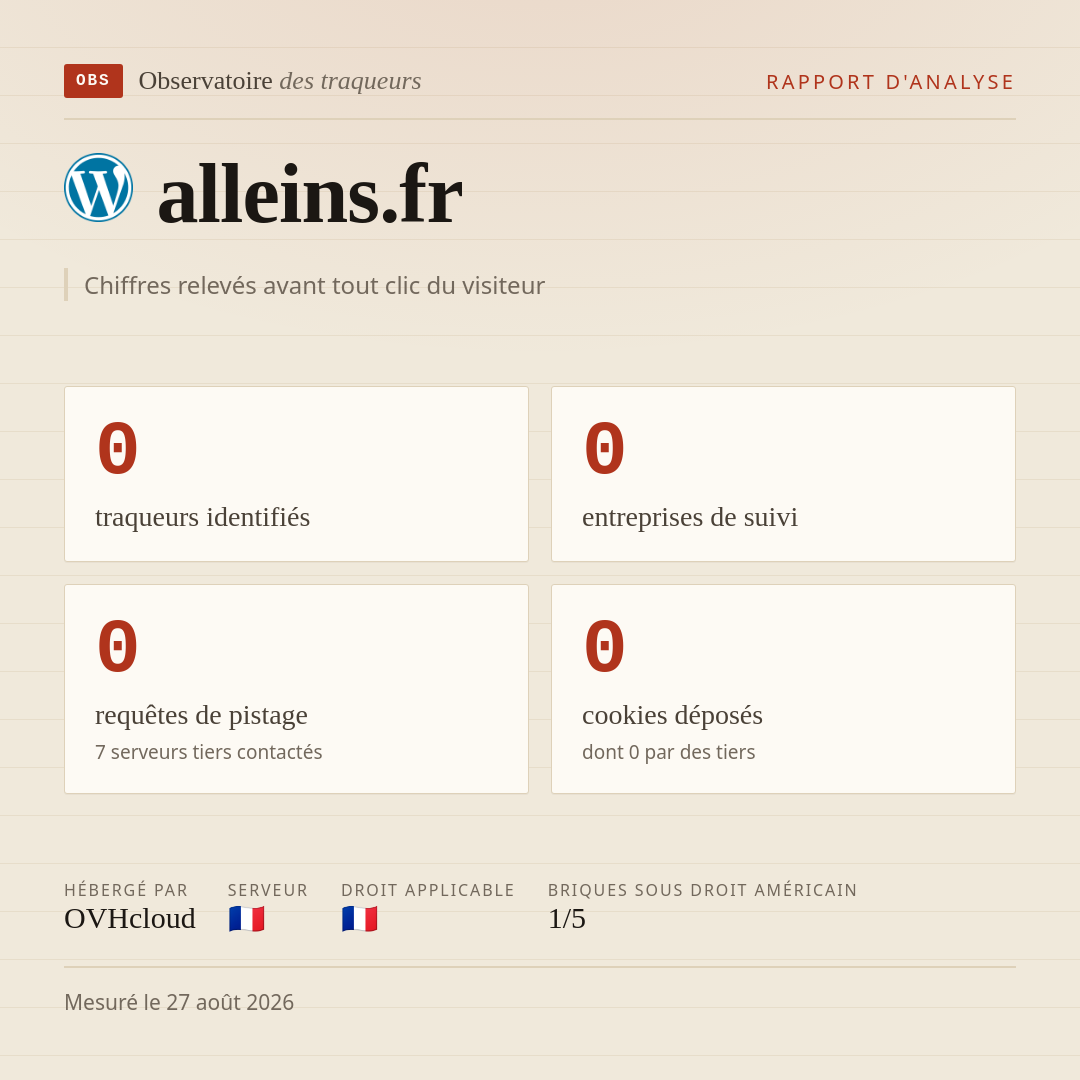 alleins.fr : 0 traqueurs identifiés, 0 entreprises de suivi, 0 requêtes de pistage. Chiffres relevés avant tout clic du visiteur.