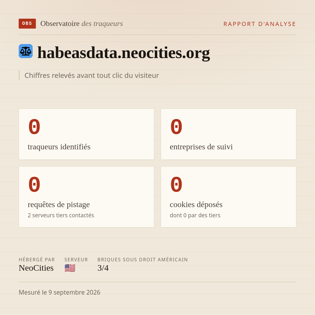 habeasdata.neocities.org : 0 traqueurs identifiés, 0 entreprises de suivi, 0 requêtes de pistage. Chiffres relevés avant tout clic du visiteur.