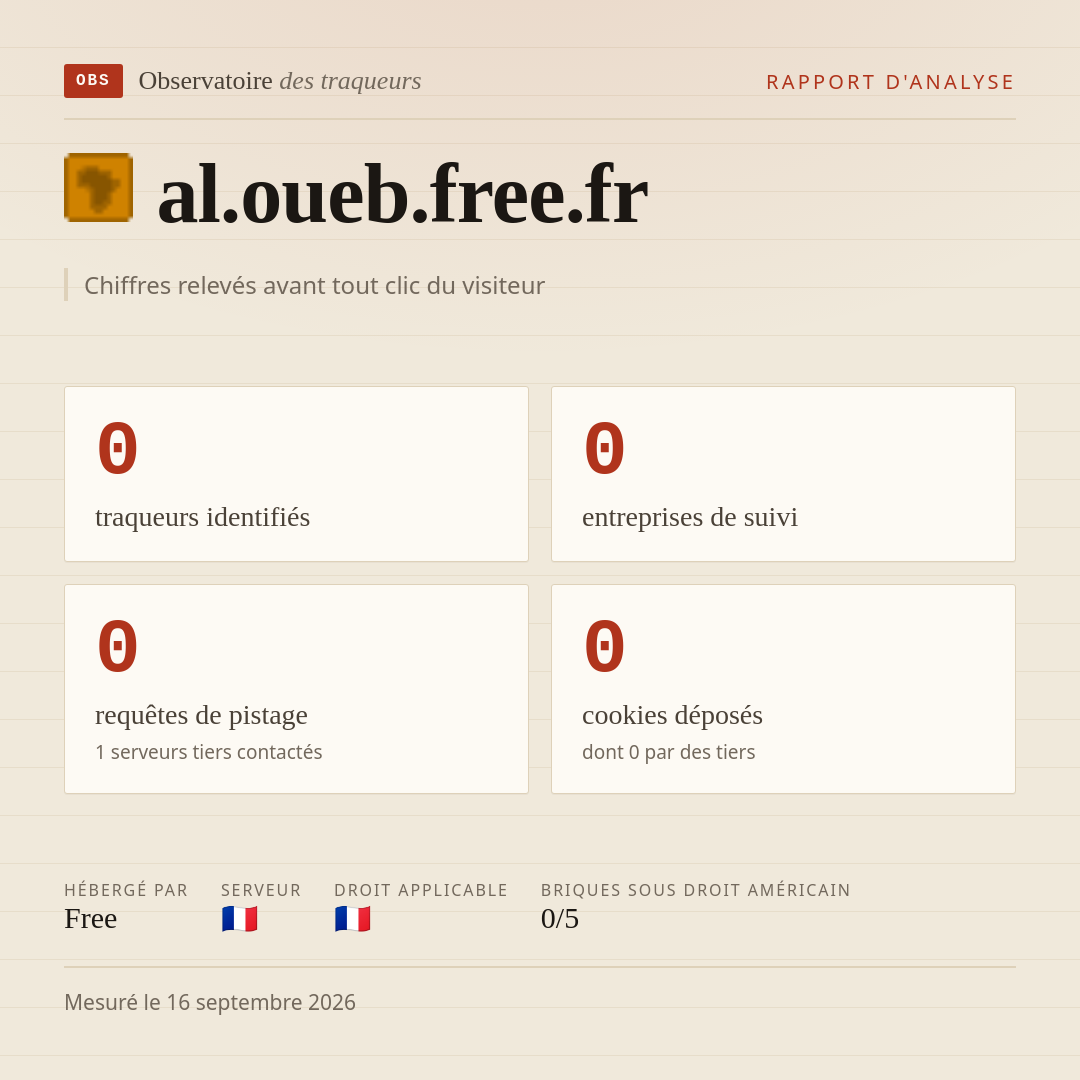 al.oueb.free.fr : 0 traqueurs identifiés, 0 entreprises de suivi, 0 requêtes de pistage. Chiffres relevés avant tout clic du visiteur.
