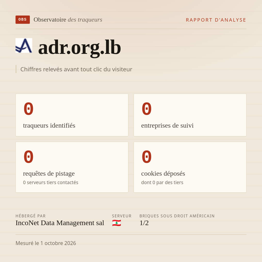 adr.org.lb : 0 traqueurs identifiés, 0 entreprises de suivi, 0 requêtes de pistage. Chiffres relevés avant tout clic du visiteur.