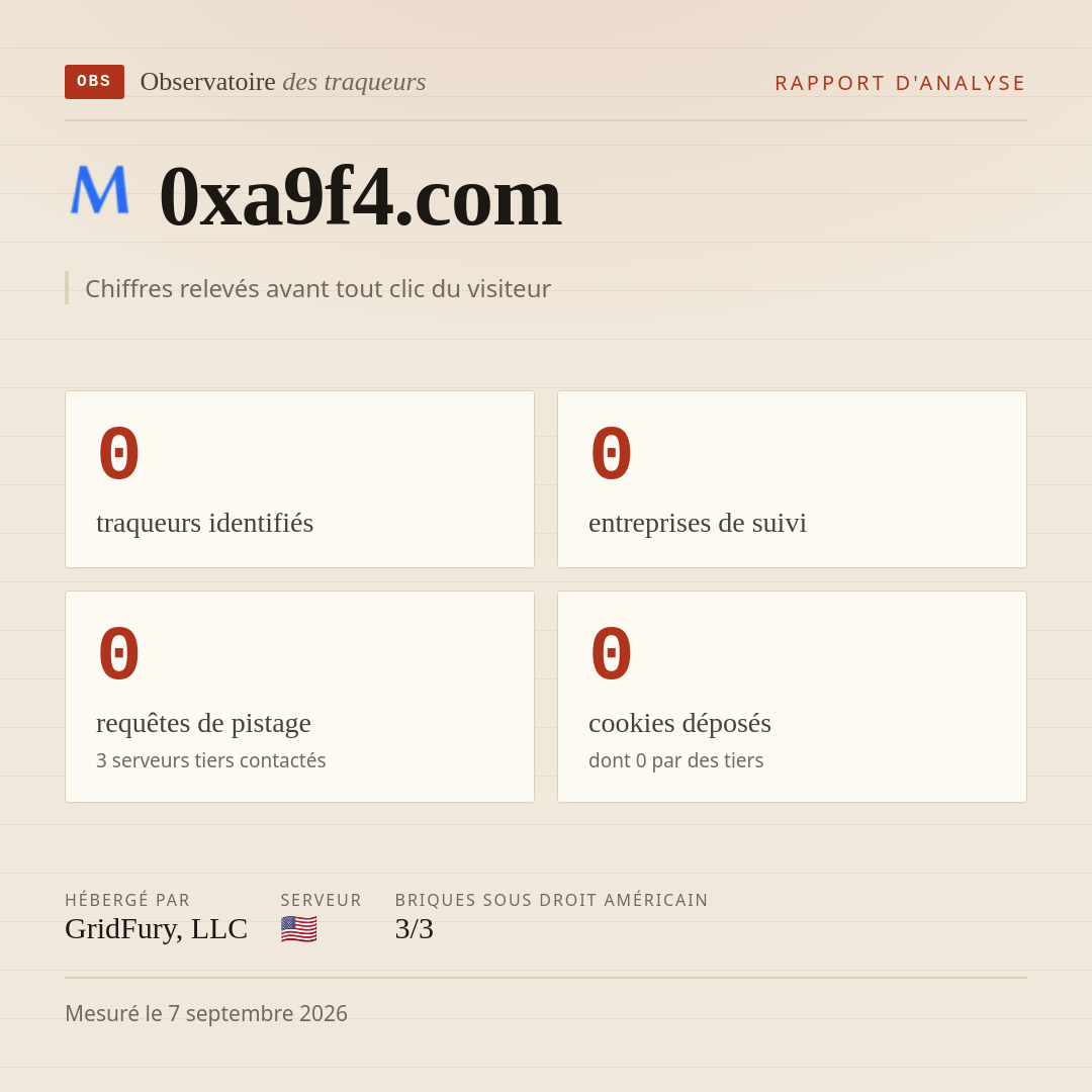 0xa9f4.com : 0 traqueurs identifiés, 0 entreprises de suivi, 0 requêtes de pistage. Chiffres relevés avant tout clic du visiteur.