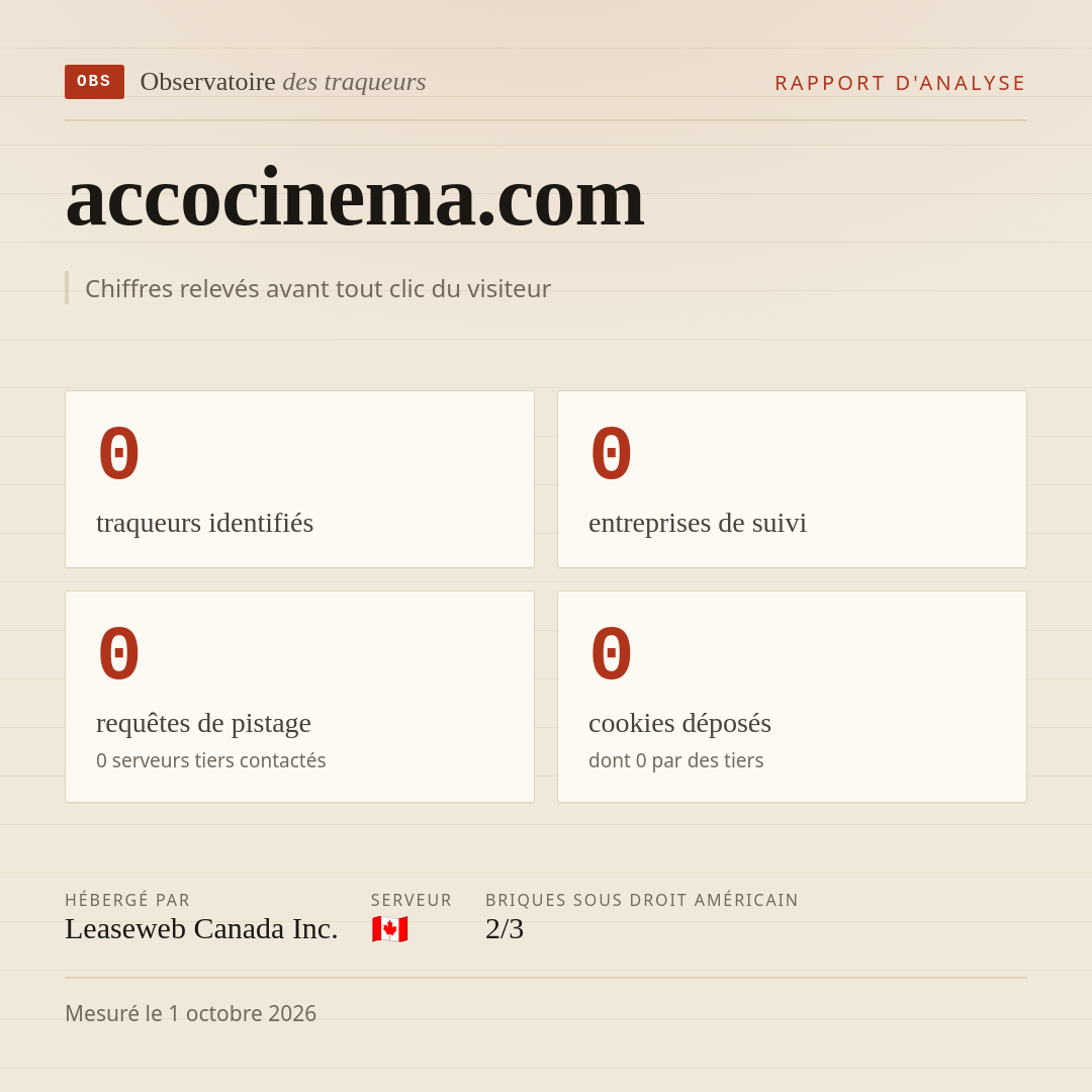 accocinema.com : 0 traqueurs identifiés, 0 entreprises de suivi, 0 requêtes de pistage. Chiffres relevés avant tout clic du visiteur.