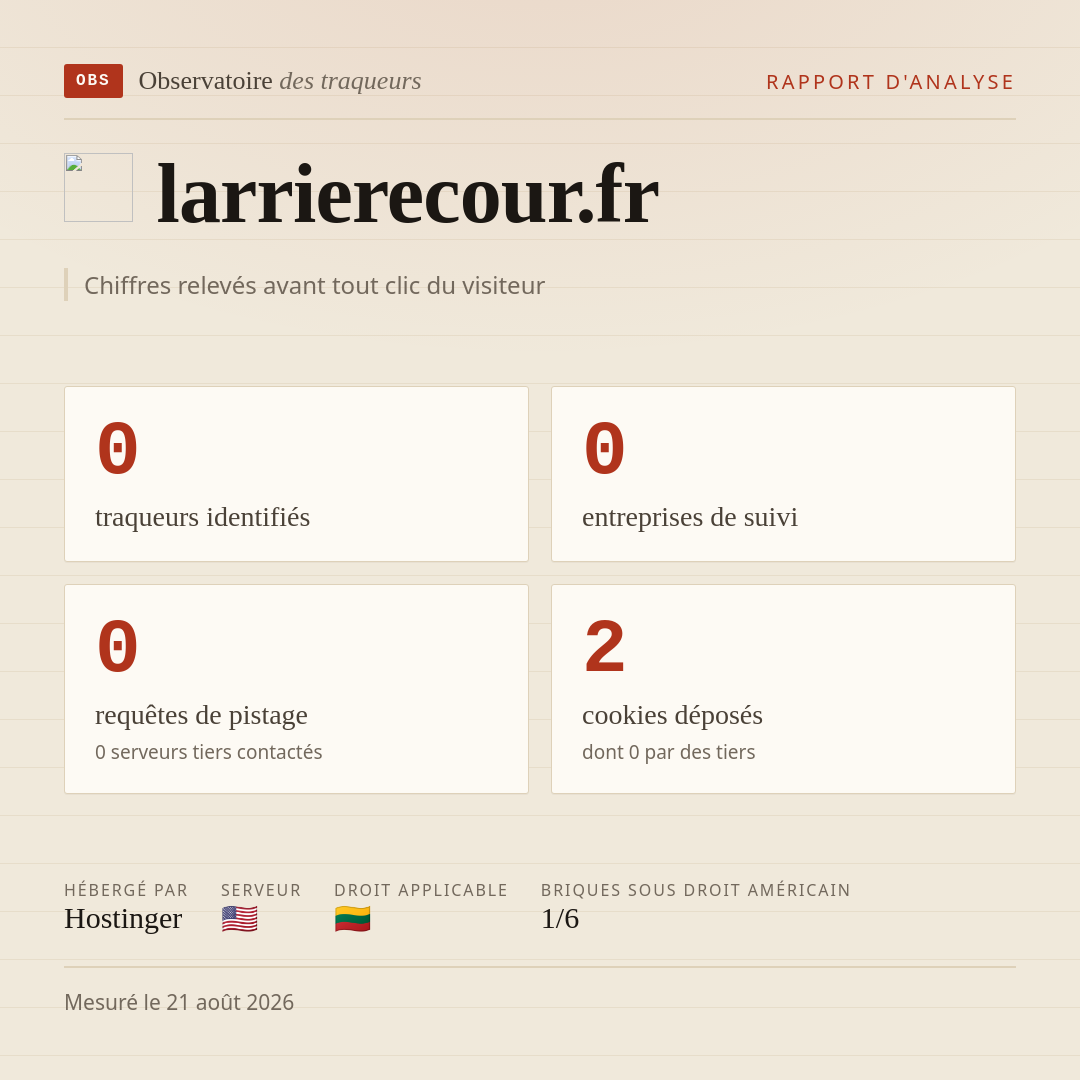 larrierecour.fr : 0 traqueurs identifiés, 0 entreprises de suivi, 0 requêtes de pistage. Chiffres relevés avant tout clic du visiteur.