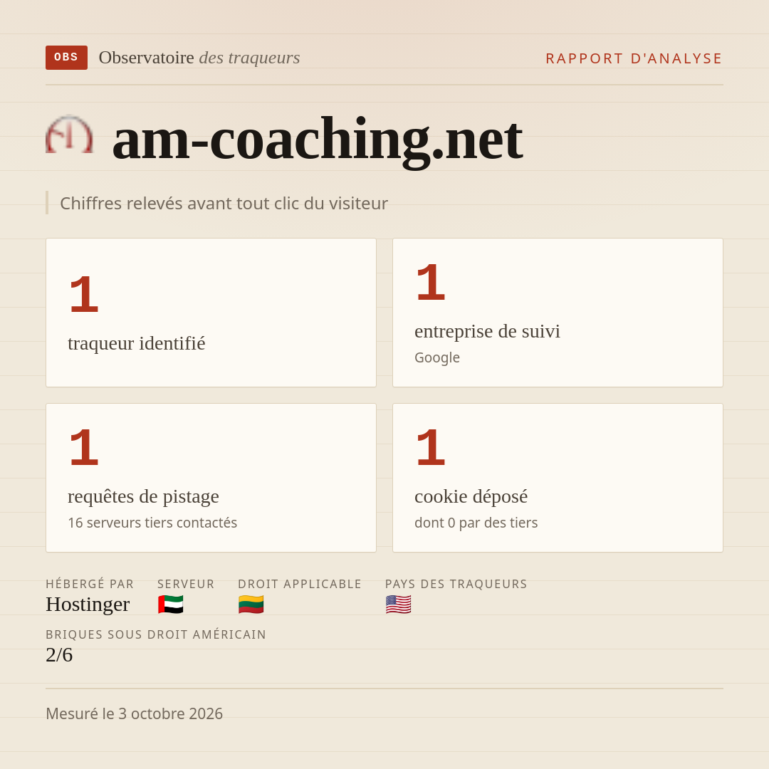 am-coaching.net : 1 traqueur identifié, 1 entreprise de suivi, 1 requêtes de pistage. Chiffres relevés avant tout clic du visiteur.