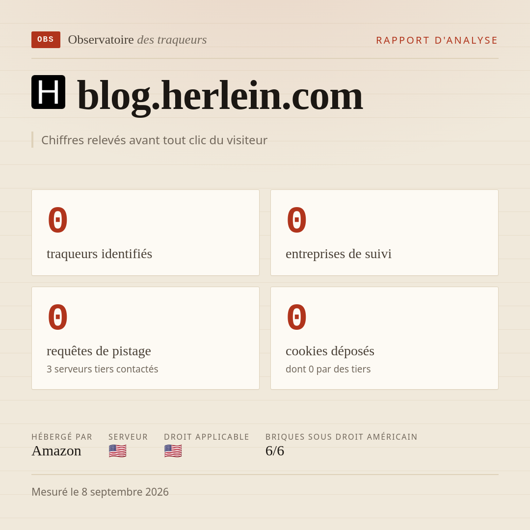 blog.herlein.com : 0 traqueurs identifiés, 0 entreprises de suivi, 0 requêtes de pistage. Chiffres relevés avant tout clic du visiteur.
