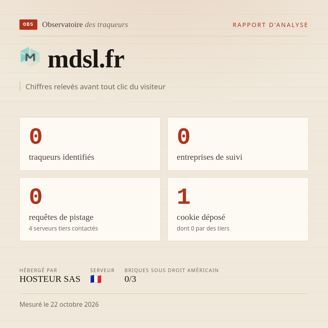 mdsl.fr : 0 traqueurs identifiés, 0 entreprises de suivi, 0 requêtes de pistage. Chiffres relevés avant tout clic du visiteur.