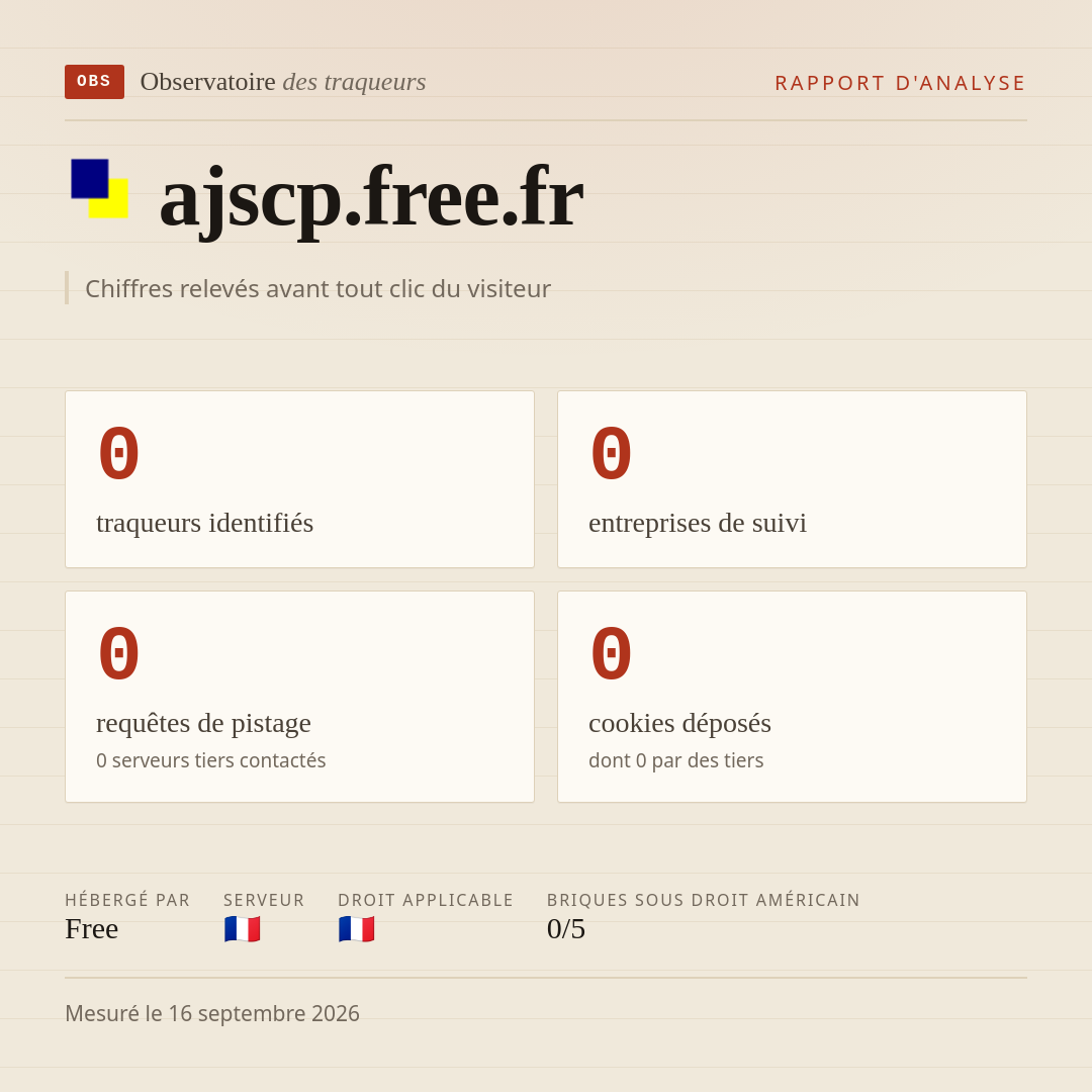 ajscp.free.fr : 0 traqueurs identifiés, 0 entreprises de suivi, 0 requêtes de pistage. Chiffres relevés avant tout clic du visiteur.