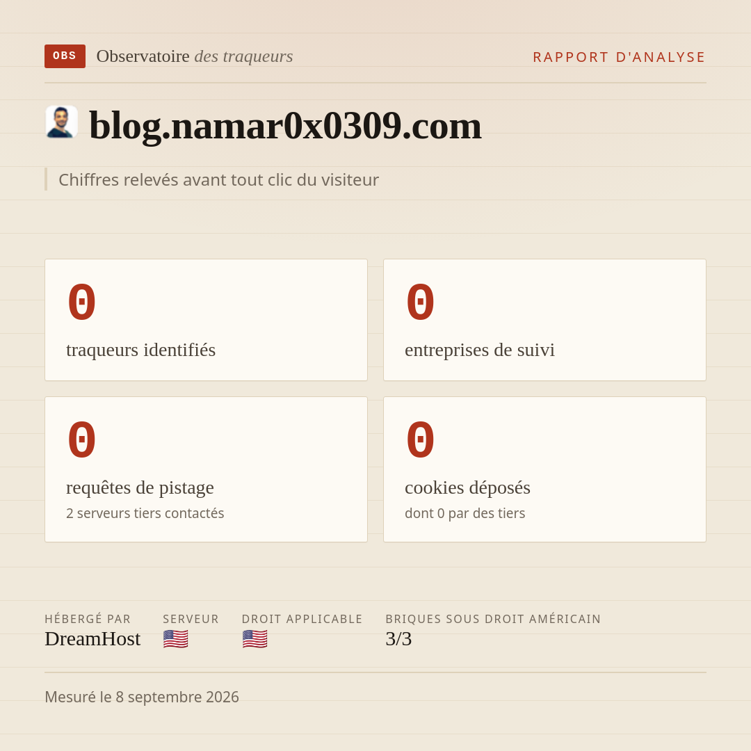 blog.namar0x0309.com : 0 traqueurs identifiés, 0 entreprises de suivi, 0 requêtes de pistage. Chiffres relevés avant tout clic du visiteur.