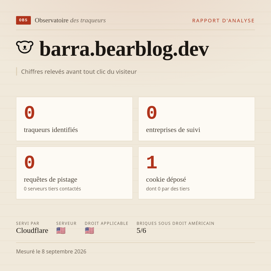 barra.bearblog.dev : 0 traqueurs identifiés, 0 entreprises de suivi, 0 requêtes de pistage. Chiffres relevés avant tout clic du visiteur.