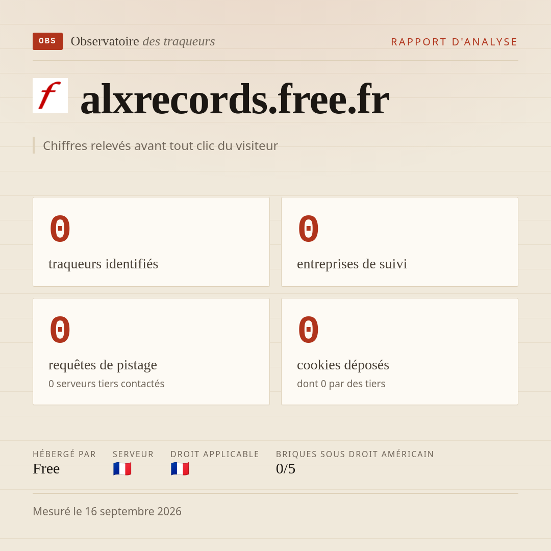 alxrecords.free.fr : 0 traqueurs identifiés, 0 entreprises de suivi, 0 requêtes de pistage. Chiffres relevés avant tout clic du visiteur.