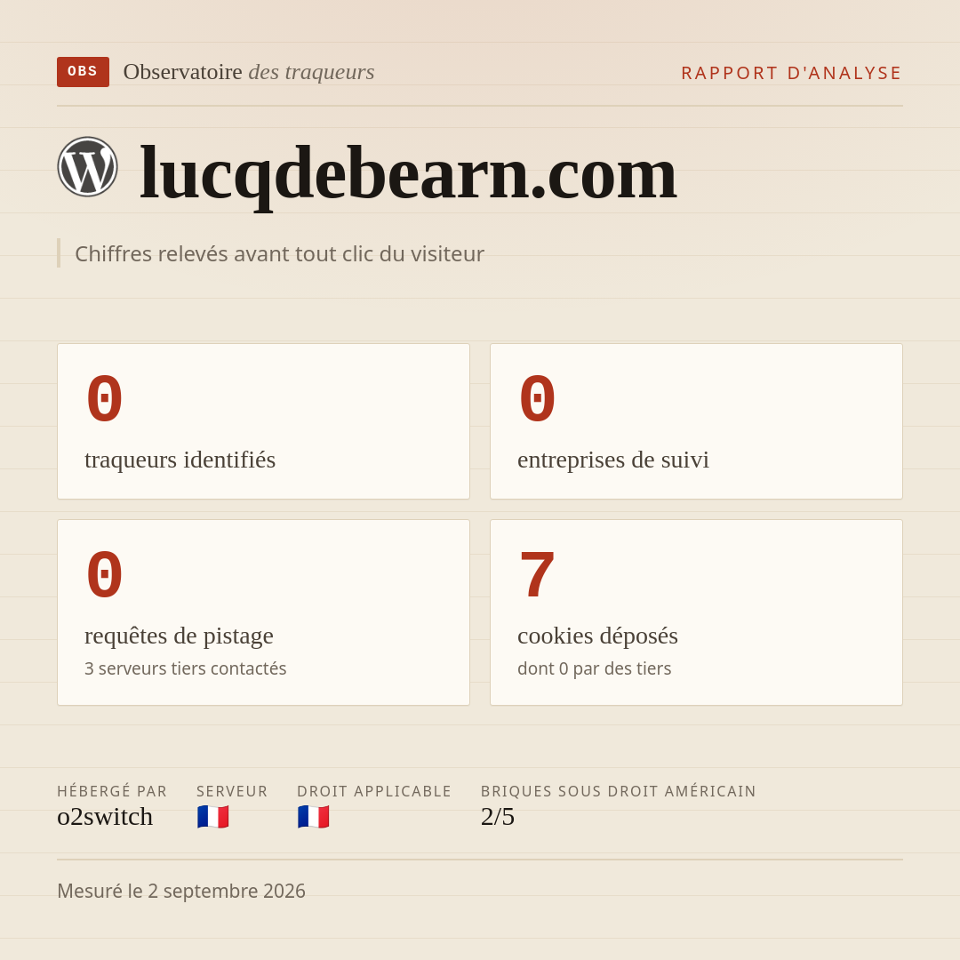 lucqdebearn.com : 0 traqueurs identifiés, 0 entreprises de suivi, 0 requêtes de pistage. Chiffres relevés avant tout clic du visiteur.