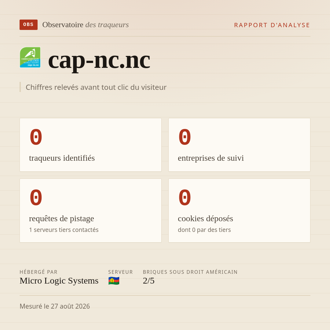 cap-nc.nc : 0 traqueurs identifiés, 0 entreprises de suivi, 0 requêtes de pistage. Chiffres relevés avant tout clic du visiteur.