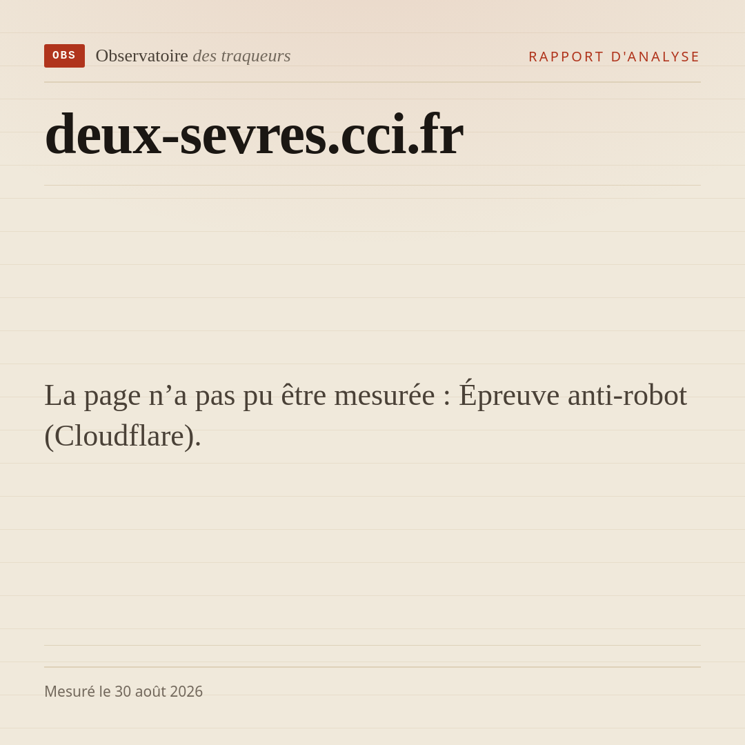 La page n’a pas pu être mesurée : Épreuve anti-robot (Cloudflare).